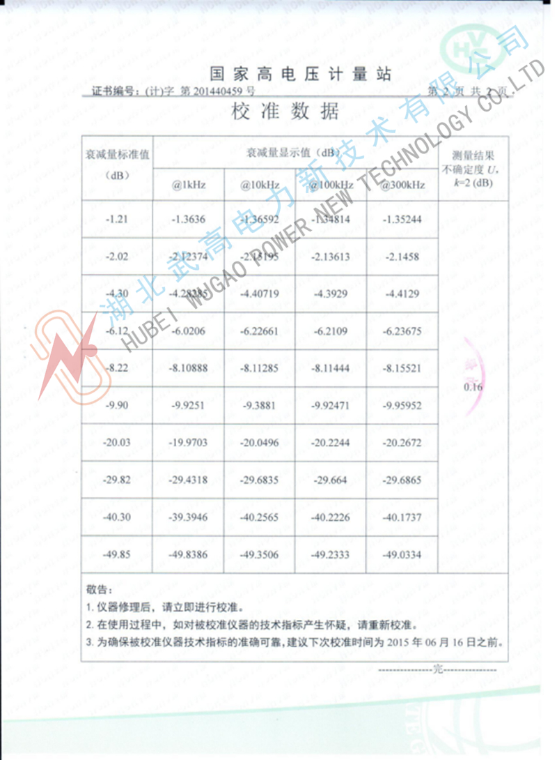 145030193.jpg 校準(zhǔn)3.jpg