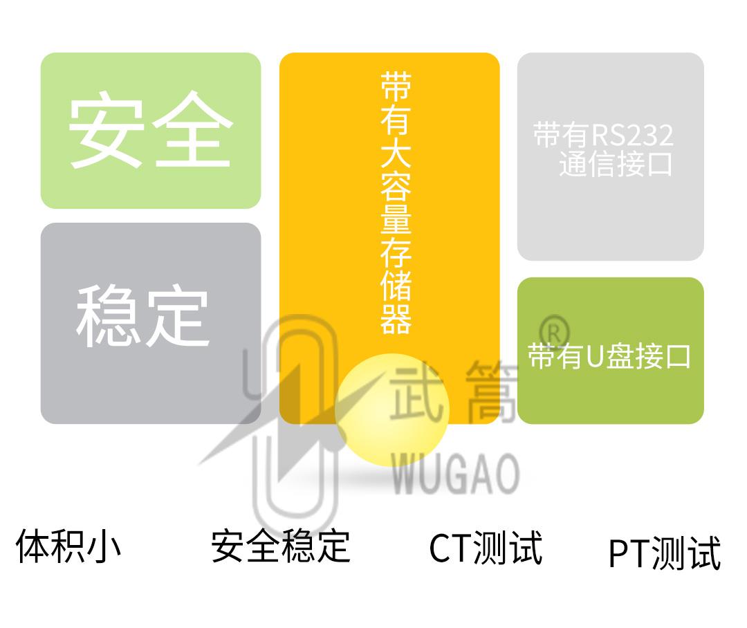 160041206.jpg 互感器綜合測(cè)試儀1_02.jpg